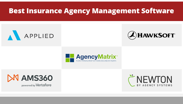 Insurance Agency Management Software